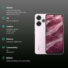 Redmi 13 5G – Complete Features Explained