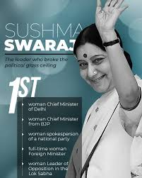 Sushma Swaraj: A Distinguished Leader of Indian Parliament(1970)