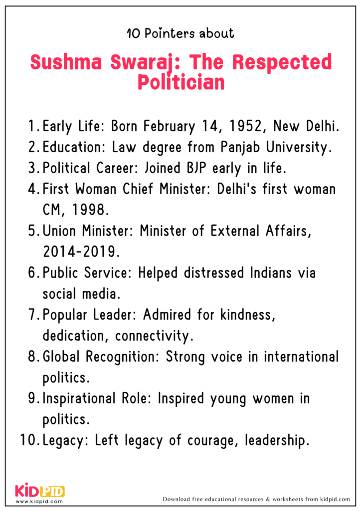 Sushma Swaraj: A Distinguished Leader of Indian Parliament(1970)