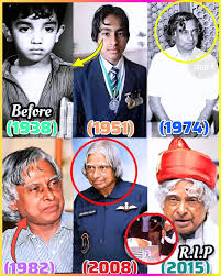 A. P. J. Abdul Kalam: A Life of Vision, Science, and Service1931